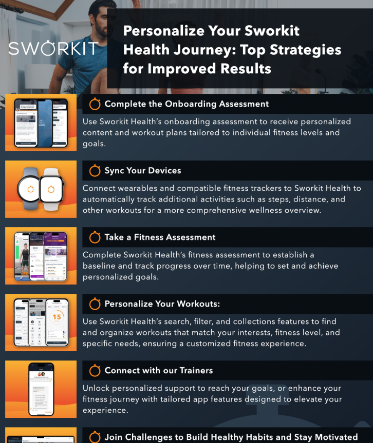 Personalize Your Sworkit Health Journey