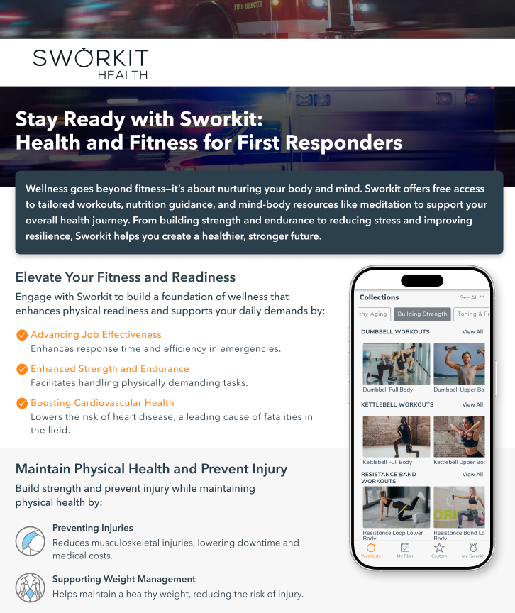 Stay Ready with Sworkit