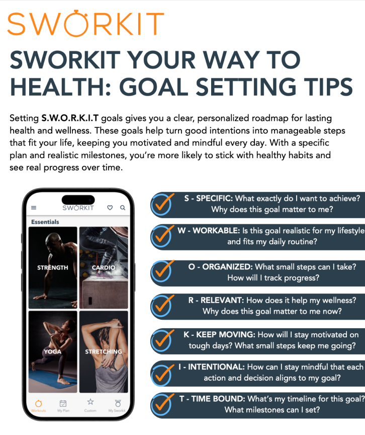 Sworkit Your Way to Health