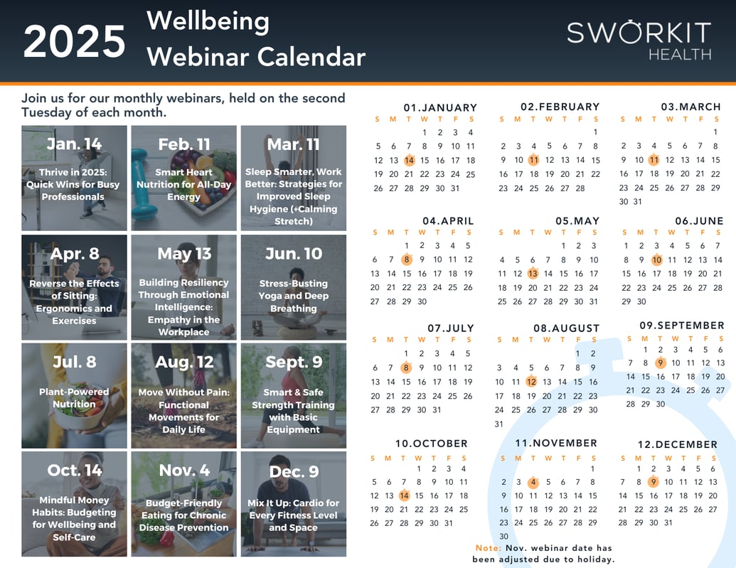 Wellbeing Webinar Calendar (1)