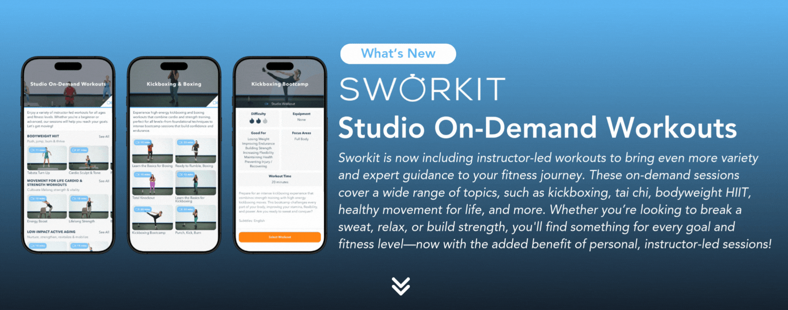 Whats New Sworkit